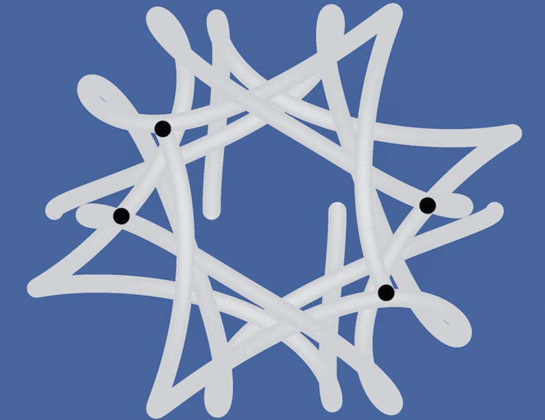 Algorithms, Part I Course (Princeton) | Coursera