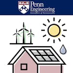 Exploring Renewable Energy Schemes
