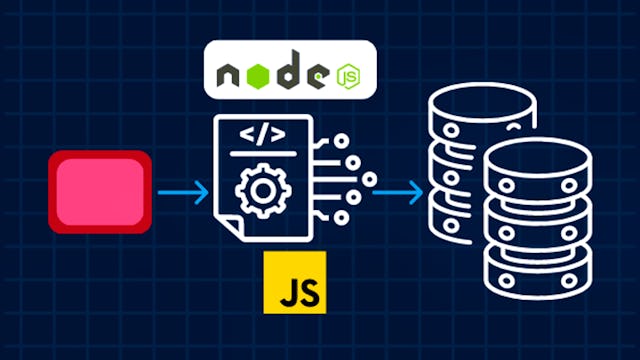 Developing Back-End Apps with Node.js and Express | Coursera