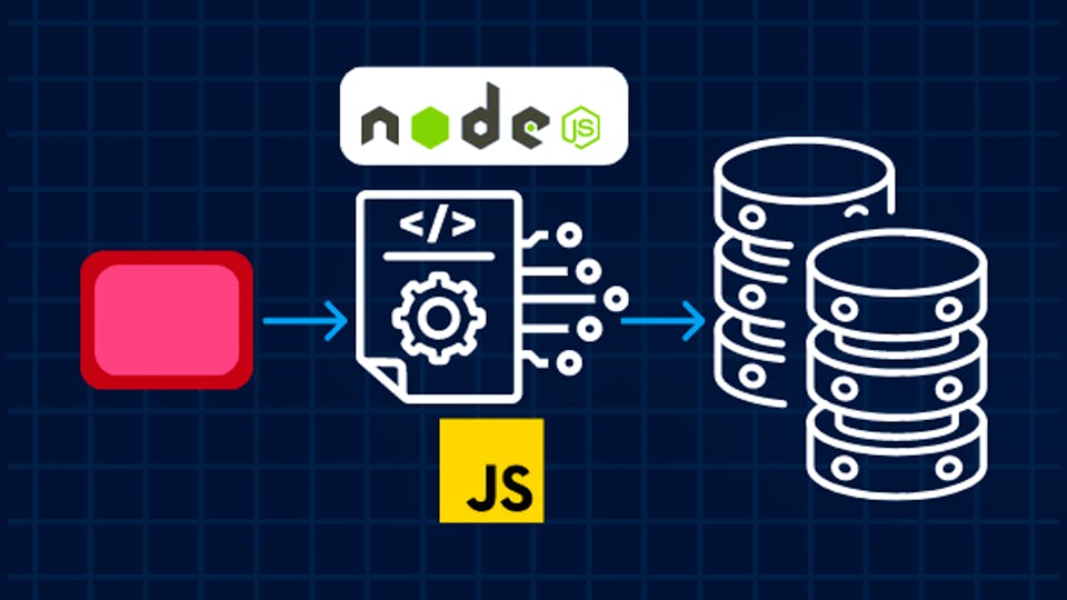 Developing Back-End Apps with Node.js and Express | Coursera