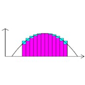 Calculus for Engineers