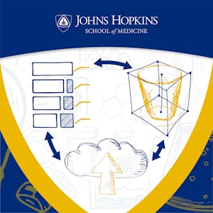 Technology and Product Planning