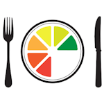 Understanding Obesity