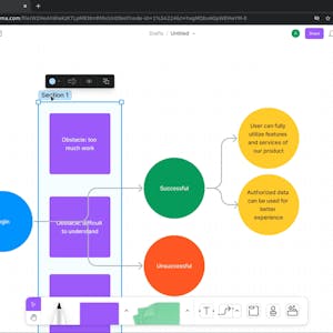 Image for the Prototypes in Figma: Creating an Initial Low Fidelity Design online course