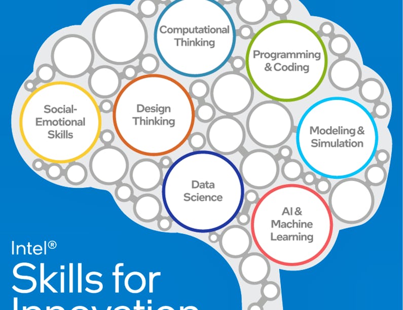 e-Learning Ecologies: Innovative Approaches to Teaching and Learning ...