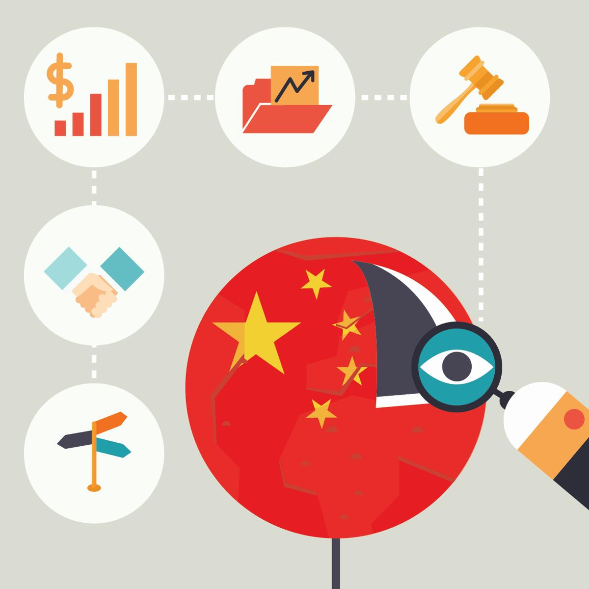 China Strategy Coursera