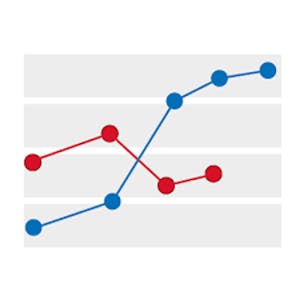 Image for the How to Innovate with the Strategy Canvas for Competitiveness course