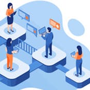 Integrate Feedback Loop