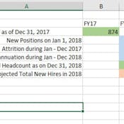 Building a Hiring Plan by Analyzing Past Data in Sheets
