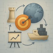 Strategic Transformation & Global Strategy