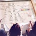 L'entrepreneuriat d'entreprise