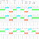 Real-Time Embedded Systems Theory and Analysis