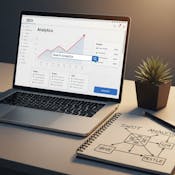 SEO Strategy: Analyze, Apply & Optimize