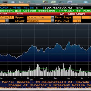Analyze Apple's Stock and Financials with Bloomberg Terminal from Coursera Project Network online course platform