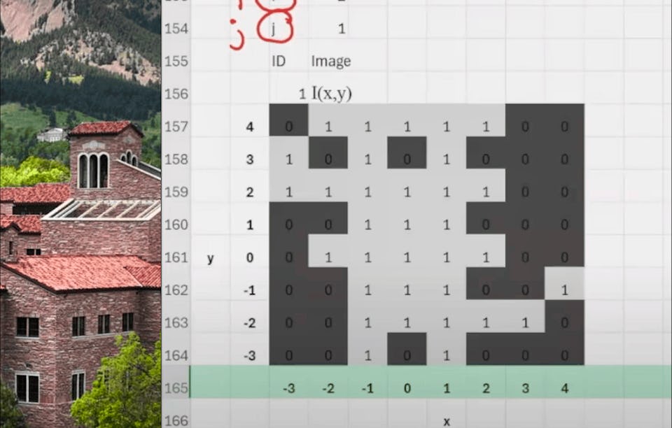 Introduction to Computer Vision and Image Processing | Coursera