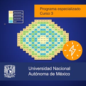 In core nuclear fuel management - Online CE Course