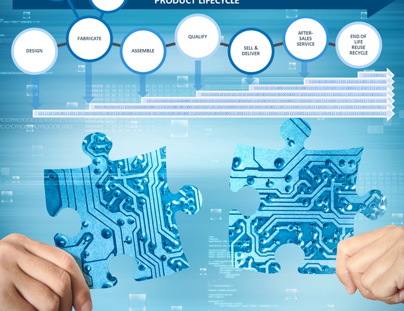 Digital Manufacturing & Design | Coursera