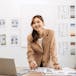 Generative AI in User Research and Design Thinking