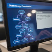 Analyze and Visualize Data Using Power BI