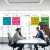 Analyze and Apply Agile & Scrum for Business Success