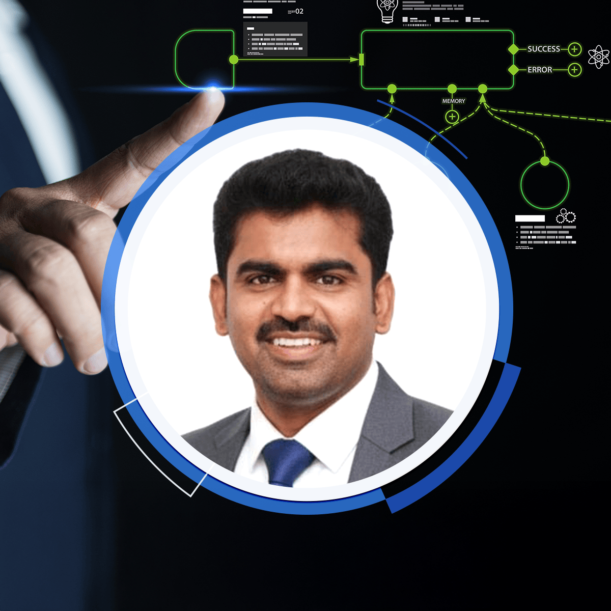 Mendix Advanced Workflows and Integrations