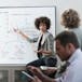 Business Case Analyse