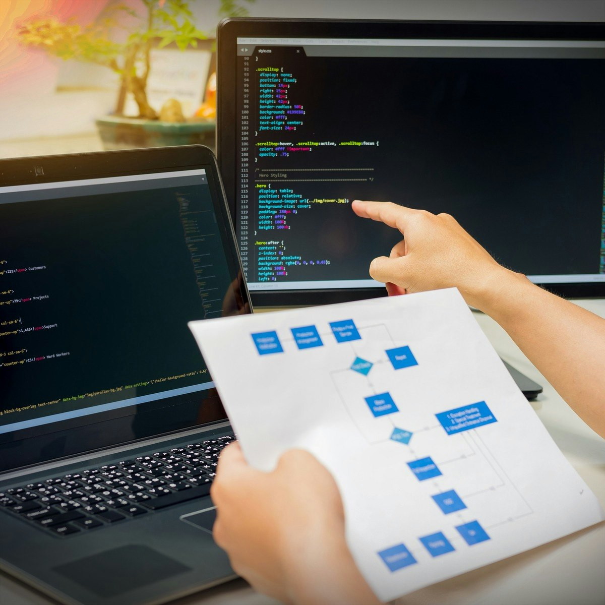 Systems and Solutions Architect Capstone Project