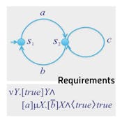 System Validation (3): Requirements by modal formulas
