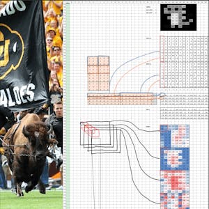 Deep Learning for Computer Vision - Online CE Course