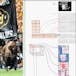 Deep Learning for Computer Vision