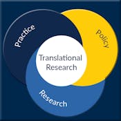 Introduction to Translational Science 