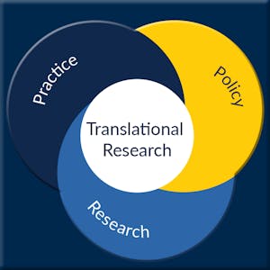 Introduction to Translational Science - Online CE Course