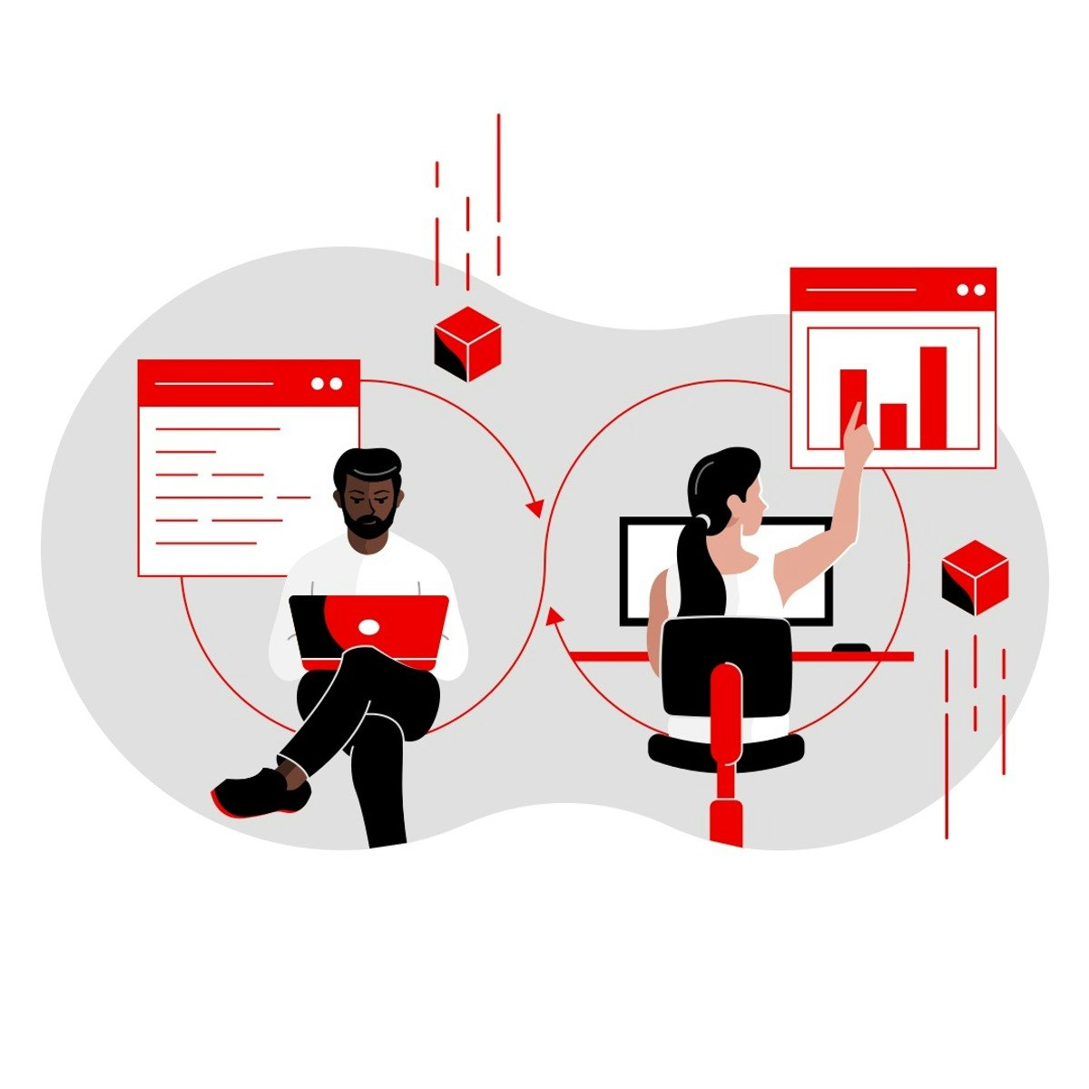 Open Practices for your DevOps Journey