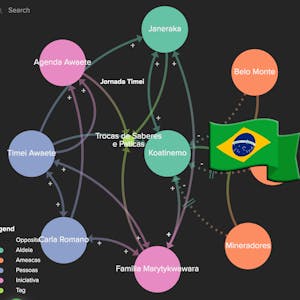 Introdução a Mapas de Relação com Kumu - Online CE Course