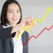 商务英语课程:财经英语 Finance & Economics