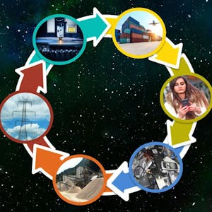 Life Cycle Assessment from University of Michigan online course platform