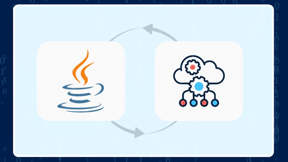 Core Java - Multithreading and Classes | Coursera