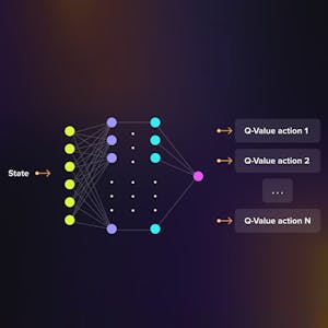 Q Learning in Reinforcement Training Basics from Simplilearn online course platform