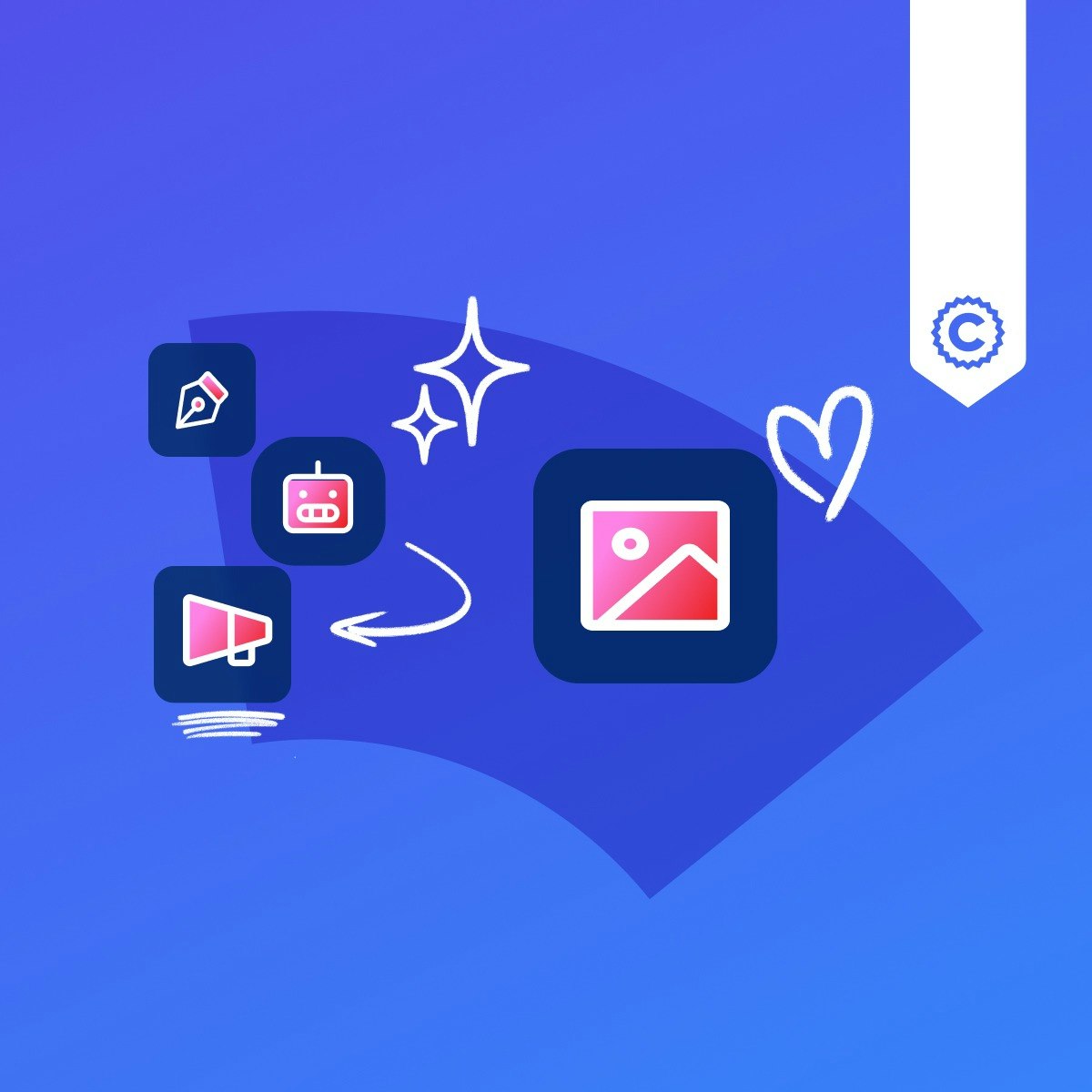 Generate Visuals for A/B Testing Success