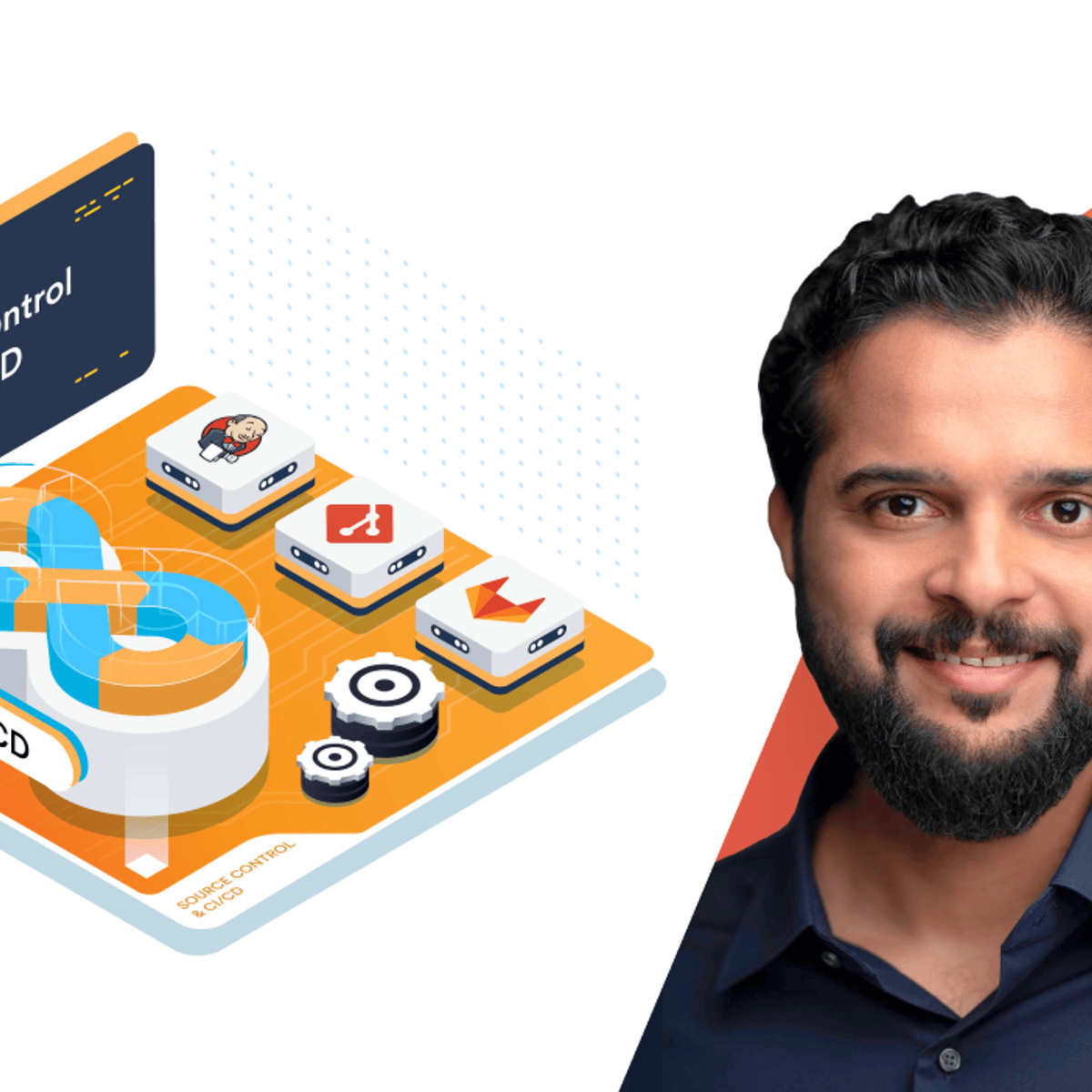 Source Control & CI/CD - Hands-On