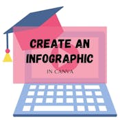 Create an Infographic in Canva
