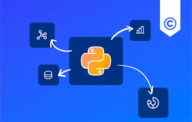 Understanding and Visualizing Data with Python | Coursera