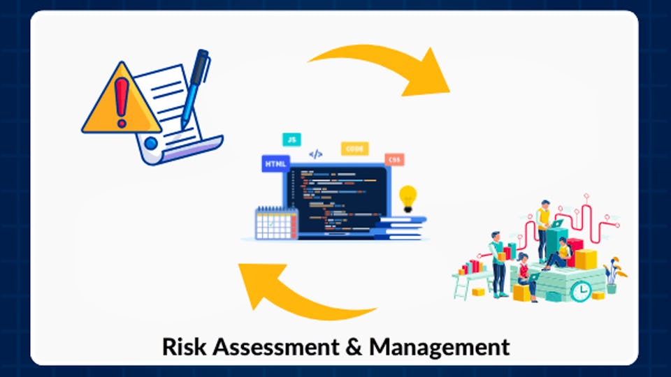 Advanced Risk Management, Security Controls & Monitoring | Coursera