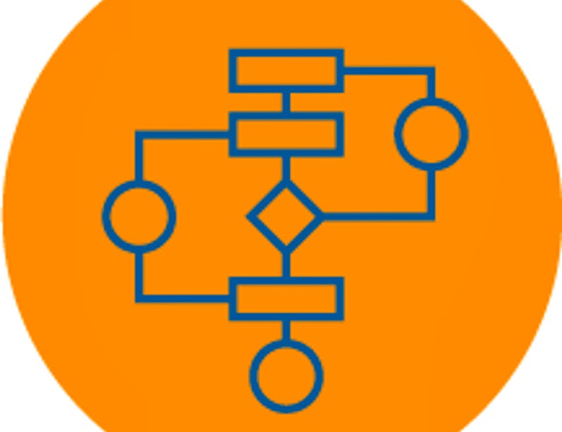 Algorithms, Part I Course (Princeton) | Coursera