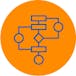 Java: Linear Data Structures and Trees