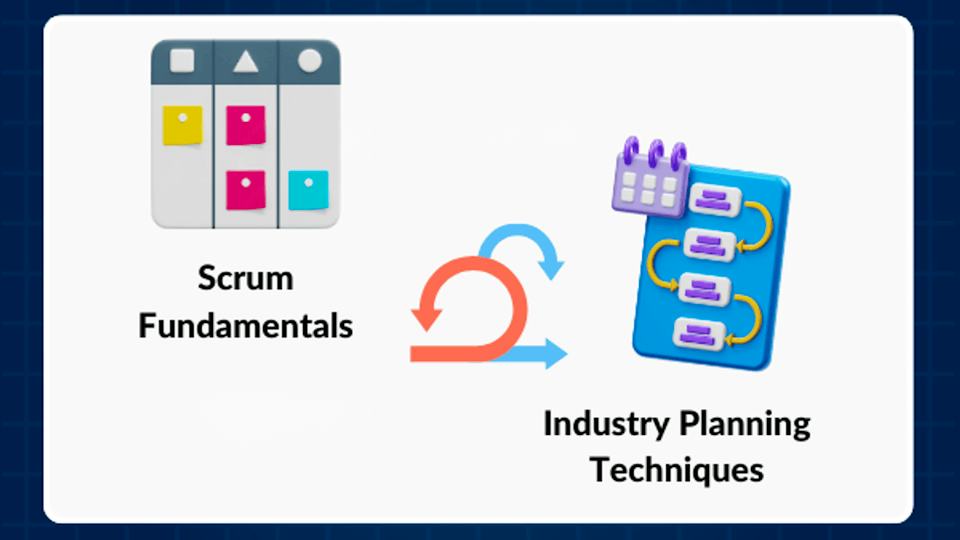 Scrum Course Mastering Scrum Framework for Agile Development | Coursera