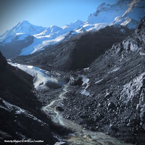 Climate Change and Water in Mountains A Global Concern