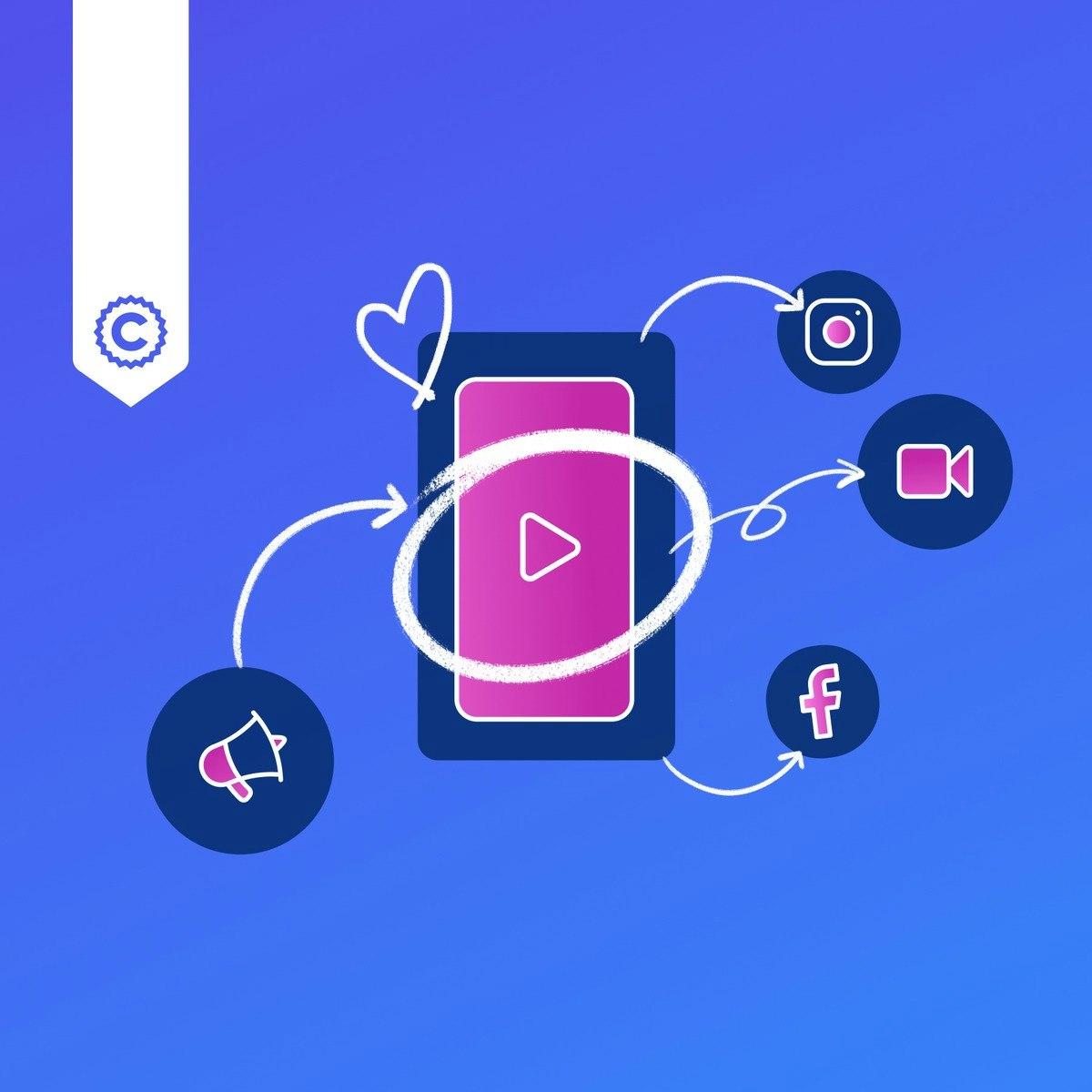 Event Video & Social Media Experience Design in Canva