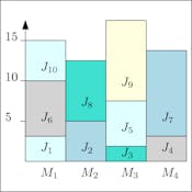 Approximation Algorithms