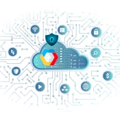 GCP Security and Networking